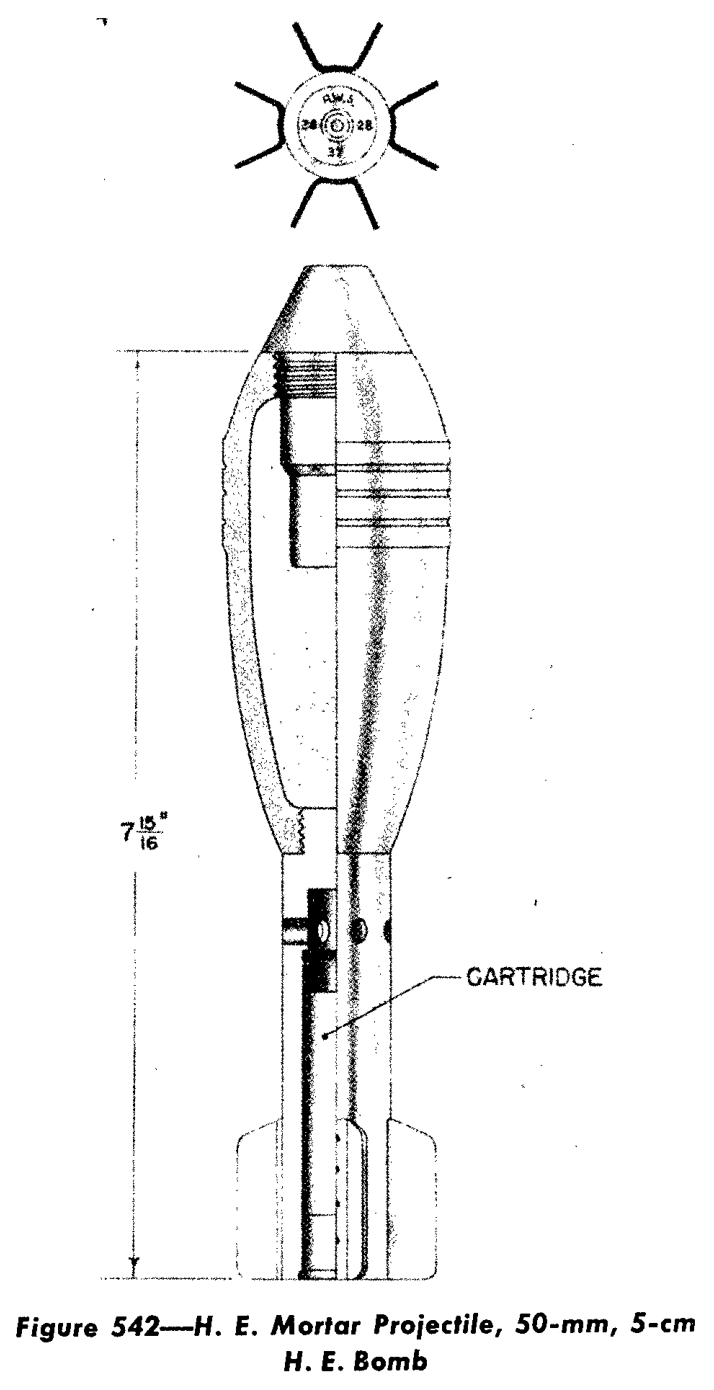 Original publication extract for 5-cm H. E. Bomb