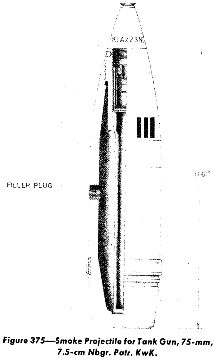Original publication extract for 7.5-cm Nbgr. Patr. KwK.