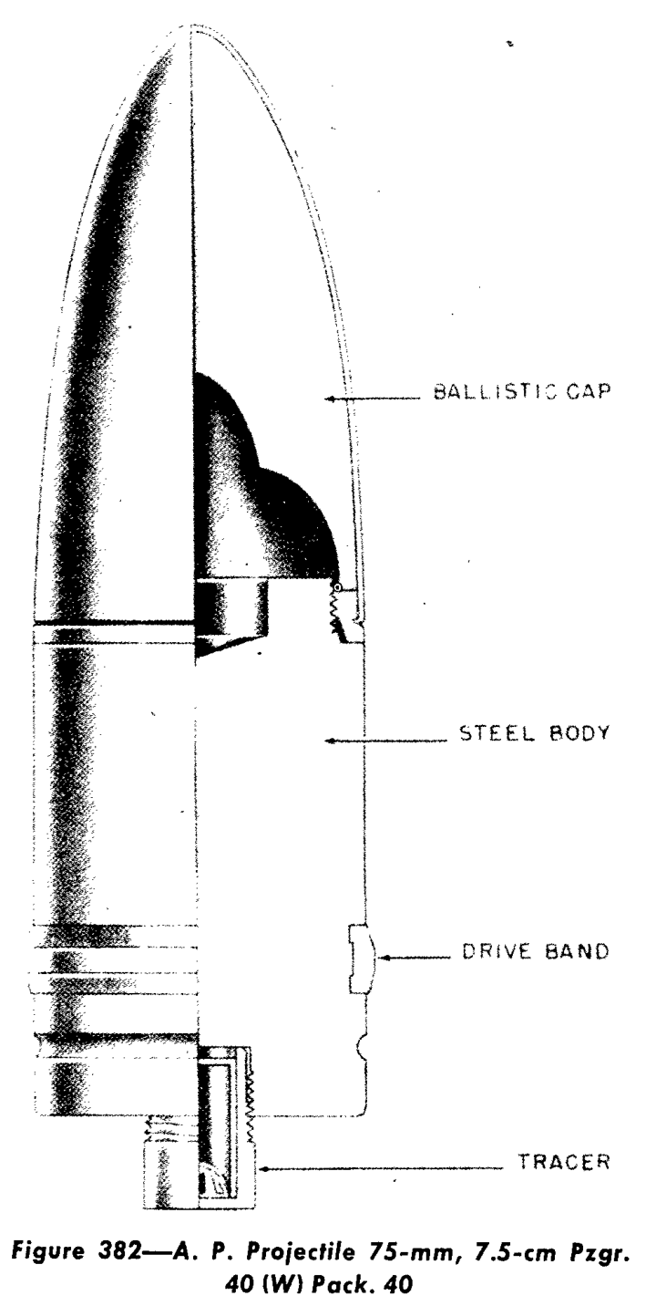 Original publication extract for 7.5-cm Pzgr. 40 (W) Pack. 40