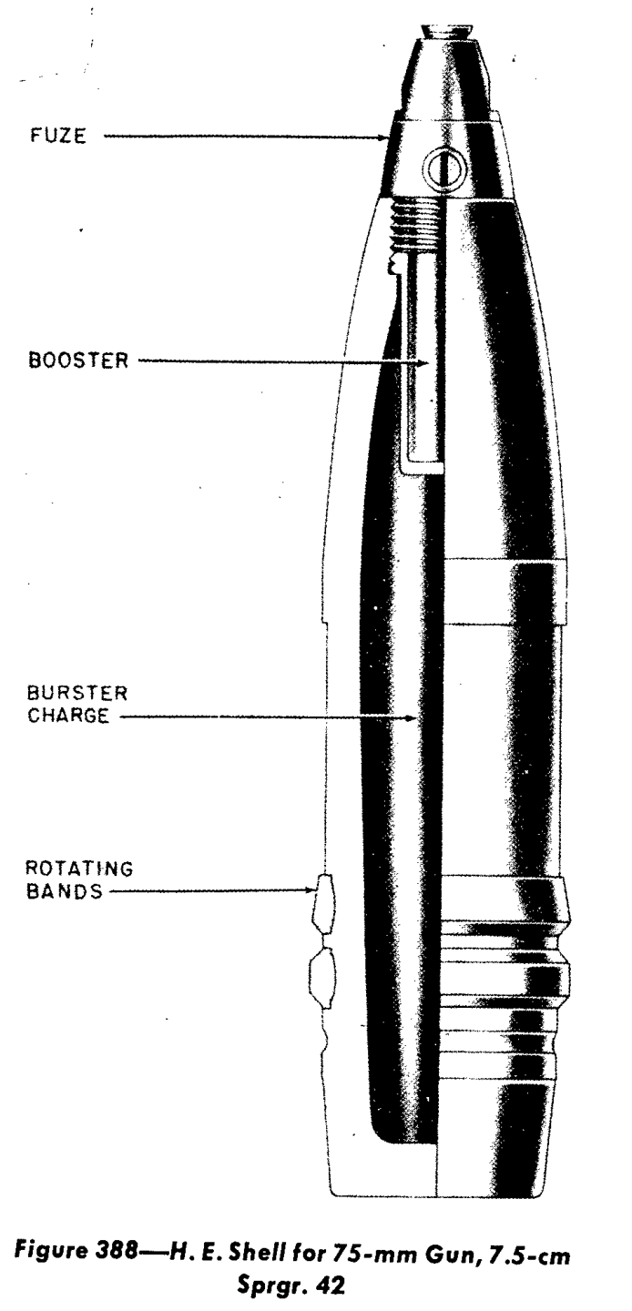 Original publication extract for 7.5-cm Sprgr. 42