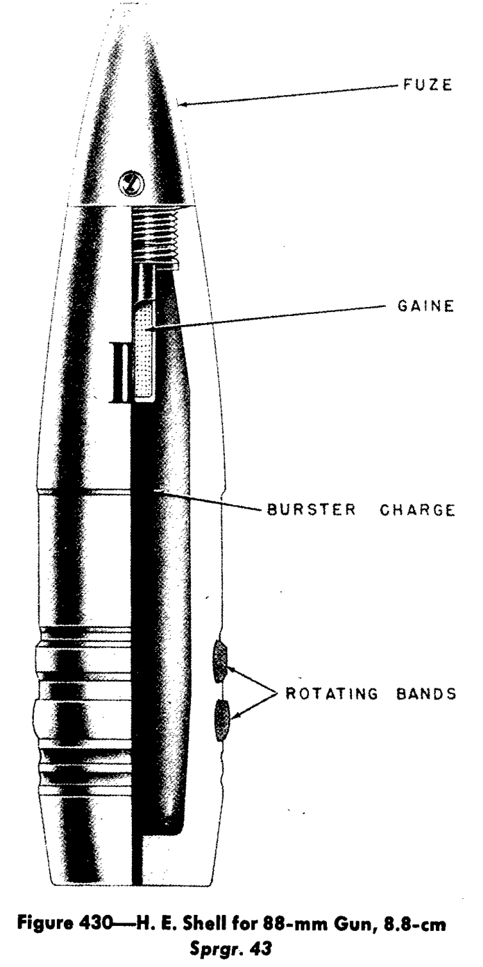 Original publication extract for 8.8-cm Sprgr. 43