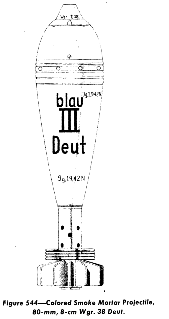 Original publication extract for 8-cm Wgr. 38 Deut.